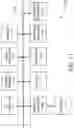 Fig. 12 - Transition regularized matrix factorization for sequential recommendation