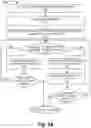 Fig. 18 - PRIMING-BASED SEARCH AND DISCOVERY OF CONTENT