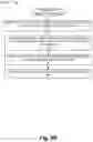 Fig. 19 - PRIMING-BASED SEARCH AND DISCOVERY OF CONTENT