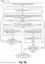 Fig. 20 - PRIMING-BASED SEARCH AND DISCOVERY OF CONTENT