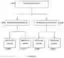 Fig. 03 - Data Analytics