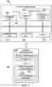 Fig. 08 - Database Data Replication Tool