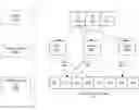 Fig. 01 - Identifying changes between source and destination databases using snapshots of source database and invertible bloom filters