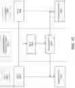 Fig. 11 - Identifying changes between source and destination databases using snapshots of source database and invertible bloom filters