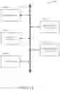 Fig. 13 - Resource provisioning systems and methods