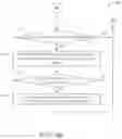 Fig. 11 - Resource provisioning systems and methods