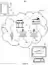 Fig. 02 - Methods and systems for synchronizing communication records in computer networks based on detecting patterns in categories of metadata