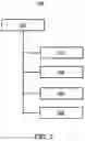 Fig. 04 - Methods and systems for synchronizing communication records in computer networks based on detecting patterns in categories of metadata