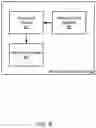 Fig. 07 - Generating a multi-column index for relational databases by interleaving data bits for selectivity