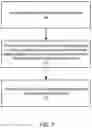 Fig. 08 - Generating a multi-column index for relational databases by interleaving data bits for selectivity