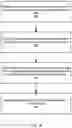 Fig. 09 - Generating a multi-column index for relational databases by interleaving data bits for selectivity