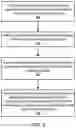 Fig. 10 - Generating a multi-column index for relational databases by interleaving data bits for selectivity
