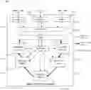 Fig. 01 - Demand based dynamic creation of data analytics query accelerators