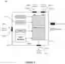 Fig. 04 - Demand based dynamic creation of data analytics query accelerators