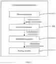 Fig. 07 - Text Recognition Method and Apparatus