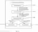 Fig. 13 - Text Recognition Method and Apparatus