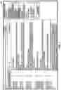Fig. 08 - Transition-driven transcript search