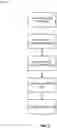 Fig. 03 - Efficient and compact text matching system for sentence pairs