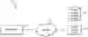 Fig. 01 - DISCOVERING OBJECTS IN AN ONTOLOGY DATABASE