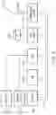 Fig. 04 - DISCOVERING OBJECTS IN AN ONTOLOGY DATABASE