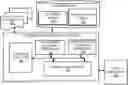 Fig. 01 - Deep document processing with self-supervised learning