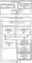 Fig. 03 - Deep document processing with self-supervised learning