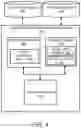 Fig. 05 - Deep document processing with self-supervised learning