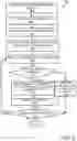 Fig. 06 - Deep document processing with self-supervised learning