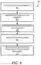 Fig. 07 - Deep document processing with self-supervised learning