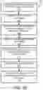 Fig. 09 - Deep document processing with self-supervised learning
