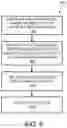Fig. 10 - Deep document processing with self-supervised learning