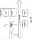 Fig. 14 - Deep document processing with self-supervised learning