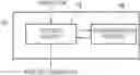 Fig. 01 - Filtering based on a range specifier