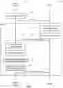 Fig. 08 - Implementing a graphical user interface to collect information from a user to identify a desired document based on dissimilarity and/or collective closeness to other identified documents