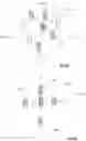 Fig. 14 - Implementing a graphical user interface to collect information from a user to identify a desired document based on dissimilarity and/or collective closeness to other identified documents