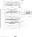Fig. 20 - Implementing a graphical user interface to collect information from a user to identify a desired document based on dissimilarity and/or collective closeness to other identified documents