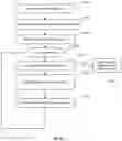 Fig. 21 - Implementing a graphical user interface to collect information from a user to identify a desired document based on dissimilarity and/or collective closeness to other identified documents