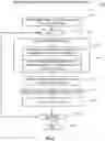 Fig. 22 - Implementing a graphical user interface to collect information from a user to identify a desired document based on dissimilarity and/or collective closeness to other identified documents