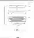 Fig. 25 - Implementing a graphical user interface to collect information from a user to identify a desired document based on dissimilarity and/or collective closeness to other identified documents