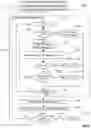 Fig. 27 - Implementing a graphical user interface to collect information from a user to identify a desired document based on dissimilarity and/or collective closeness to other identified documents