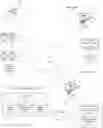 Fig. 01 - MULTIMEDIA MANAGEMENT SYSTEM (MMS)