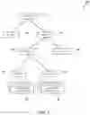 Fig. 04 - Time-series analytics for database management systems