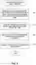 Fig. 09 - Time-series analytics for database management systems