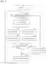 Fig. 05 - IMAGE RETRIEVAL METHOD AND IMAGE RETRIEVAL SYSTEM