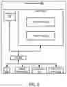 Fig. 10 - Personalized image recommendations for areas of interest