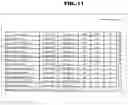 Fig. 12 - Method and apparatus for managing digital files