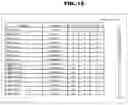 Fig. 15 - Method and apparatus for managing digital files