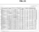 Fig. 16 - Method and apparatus for managing digital files