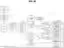 Fig. 29 - Method and apparatus for managing digital files