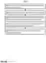 Fig. 06 - Propagating changes from one visual content to a portfolio of visual contents